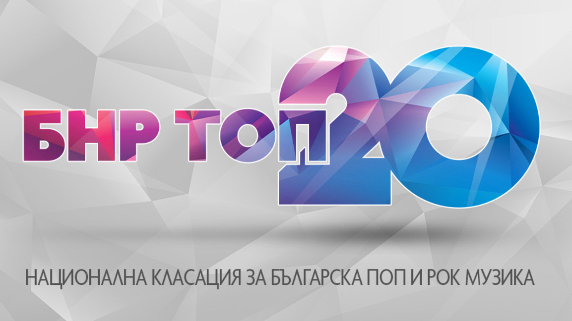 Innerglow отново са на върха в класацият...