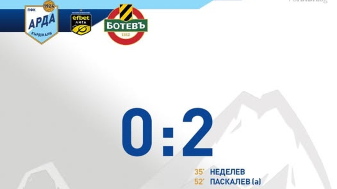 Арда допусна домакинска загуба с 0:2 от ...