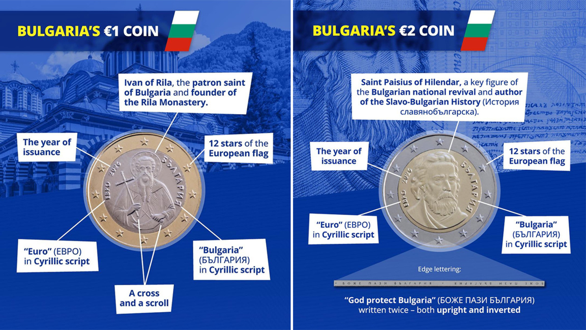 Lagarde shënoi javën e parë nga anëtarësimi i Bullgarisë në eurozonë