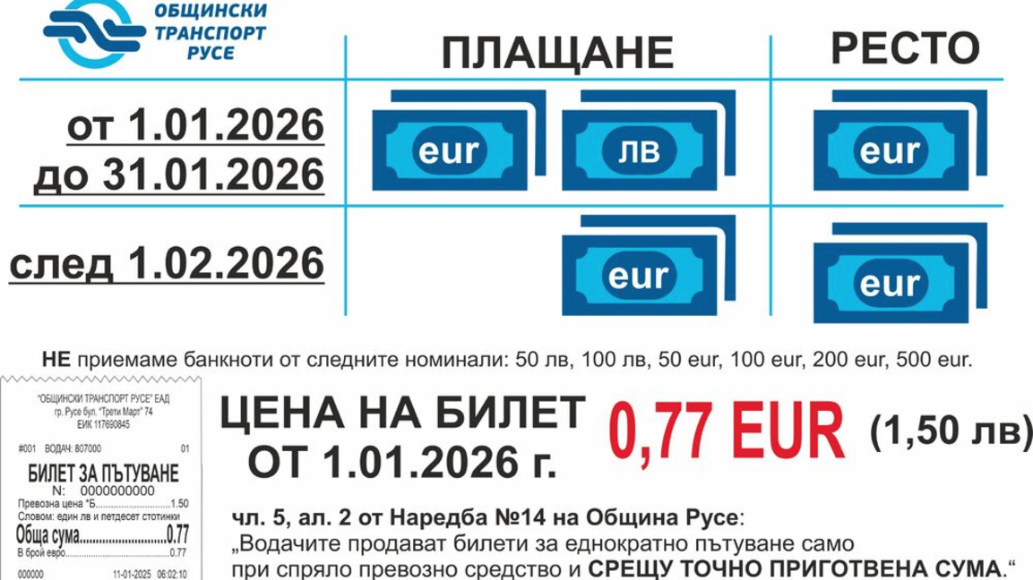И днес градският транспорт в Русе е безплатен