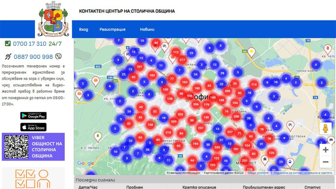 В платформата call.sofia.bg от и за Софи...