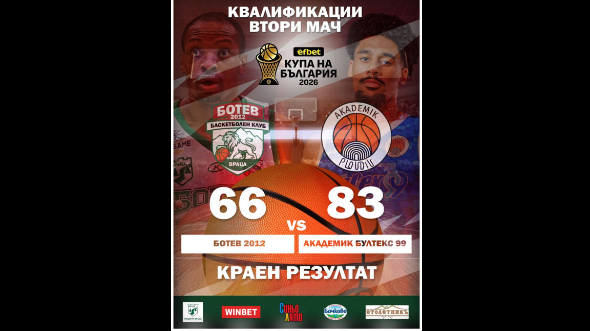 "Ботев 2012" отпадна за купата по баскет...