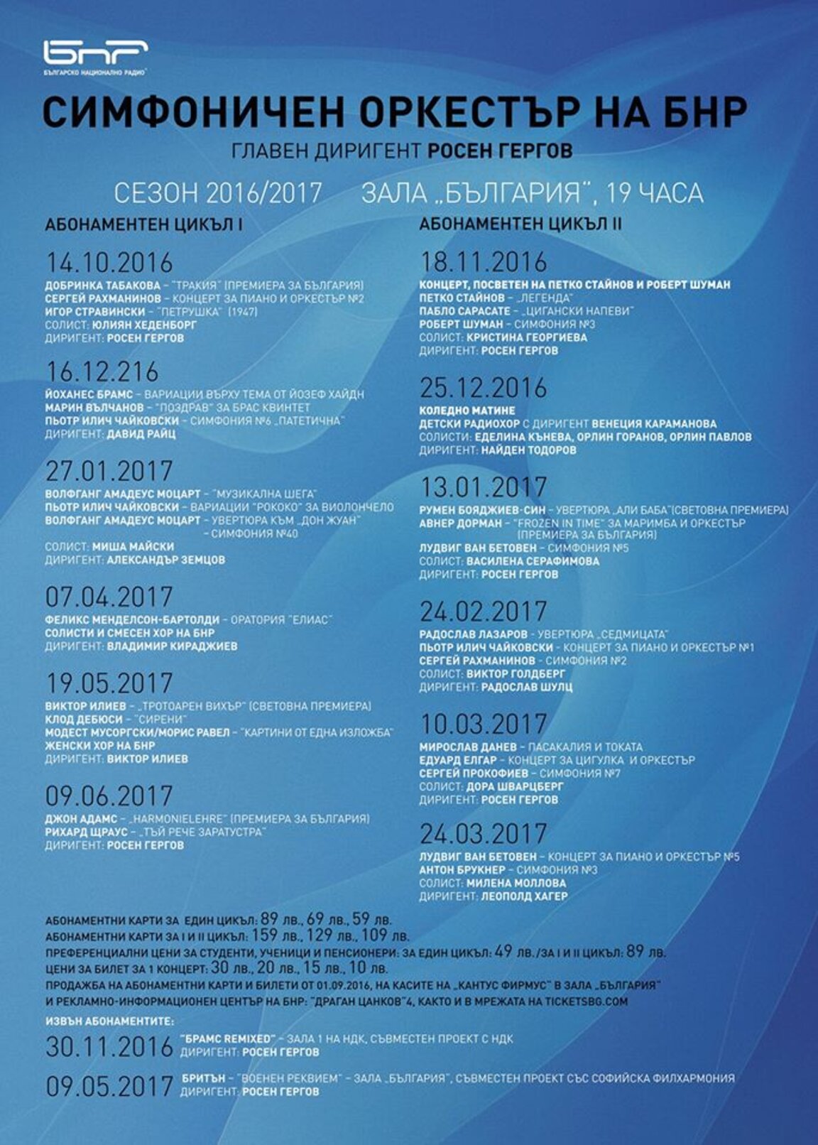 Премиерата като предизвикателство