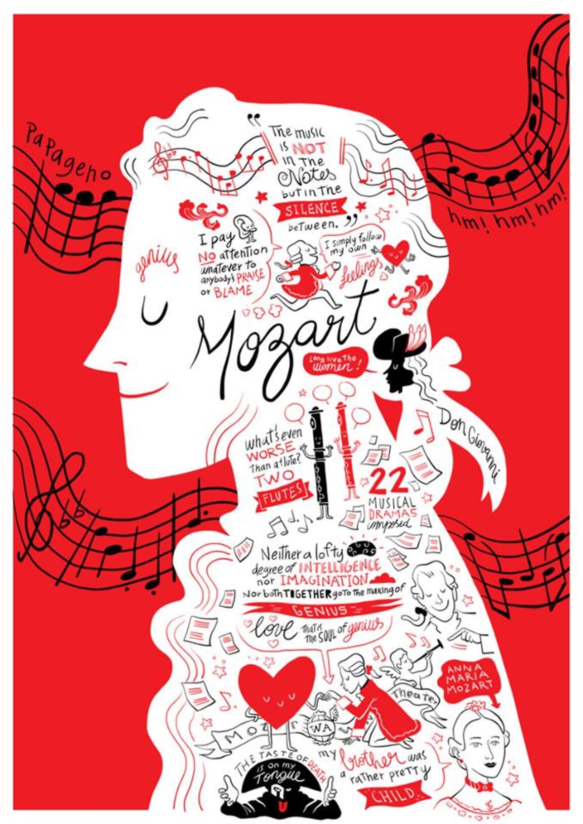 Огромен интерес към образователния концерт "Честит рожден ден, Моцарт"