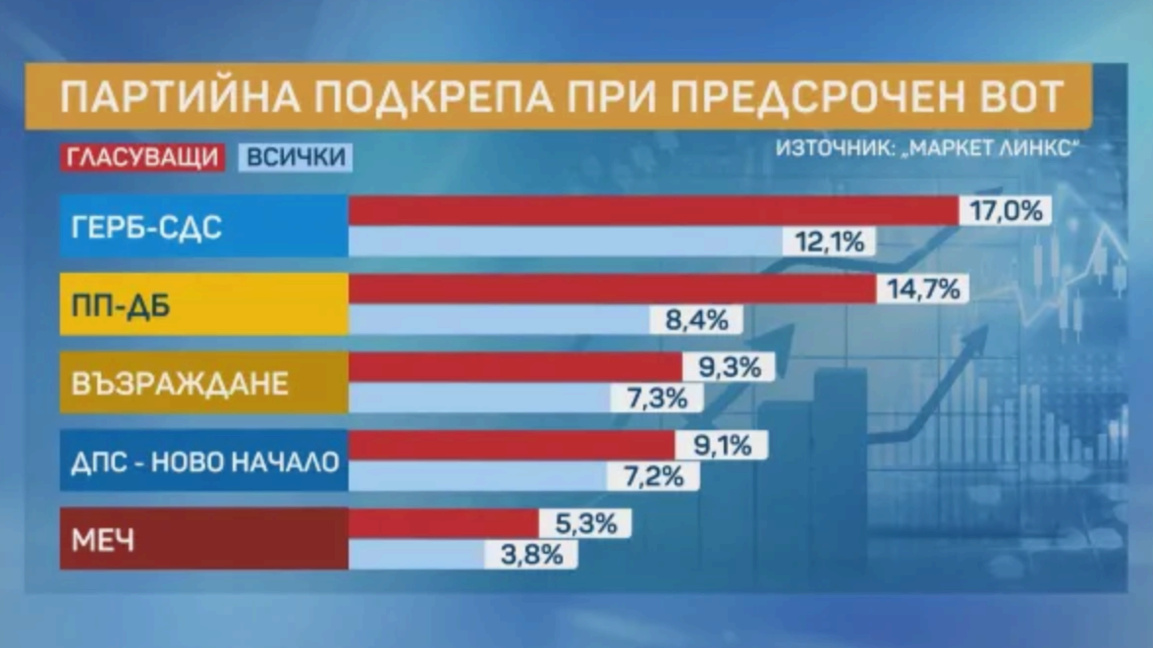 Протести су невиђена консолидација друшт...